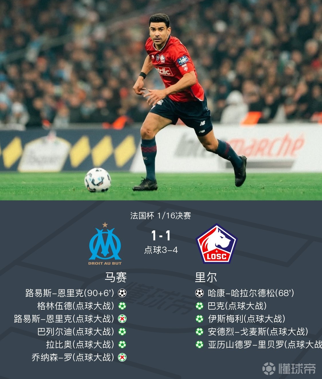 包含里尔客场不敌对手，积分榜位置被压制的词条