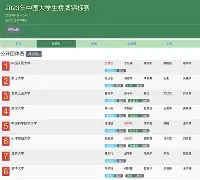 包含威滕主场告负，遭遇积分滑坡危机的词条