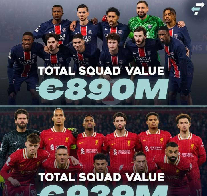 巴黎圣日耳曼再胜一仗，稳坐榜首位置