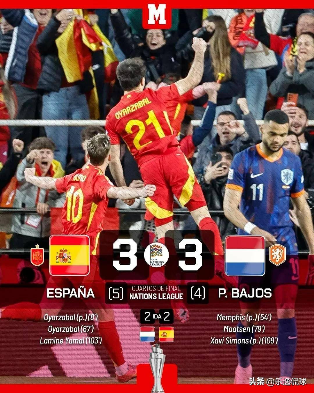 热血对决！欧国联比赛即将上演一场惊险刺激的比赛