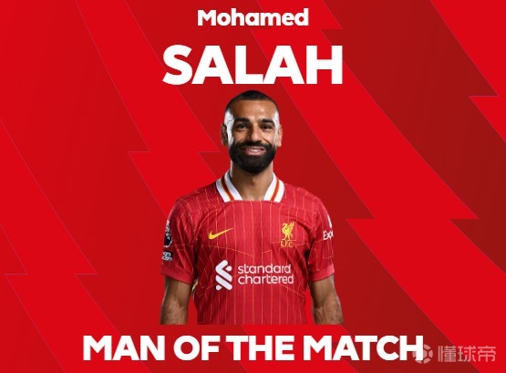 威廉·萨拉赫连续进球，帮助AC米兰轻松击败巴勒莫