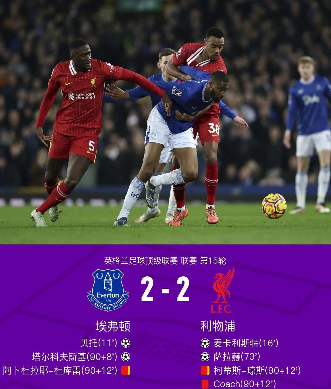 包含埃弗顿主场大胜利物浦，豪气逼人的词条