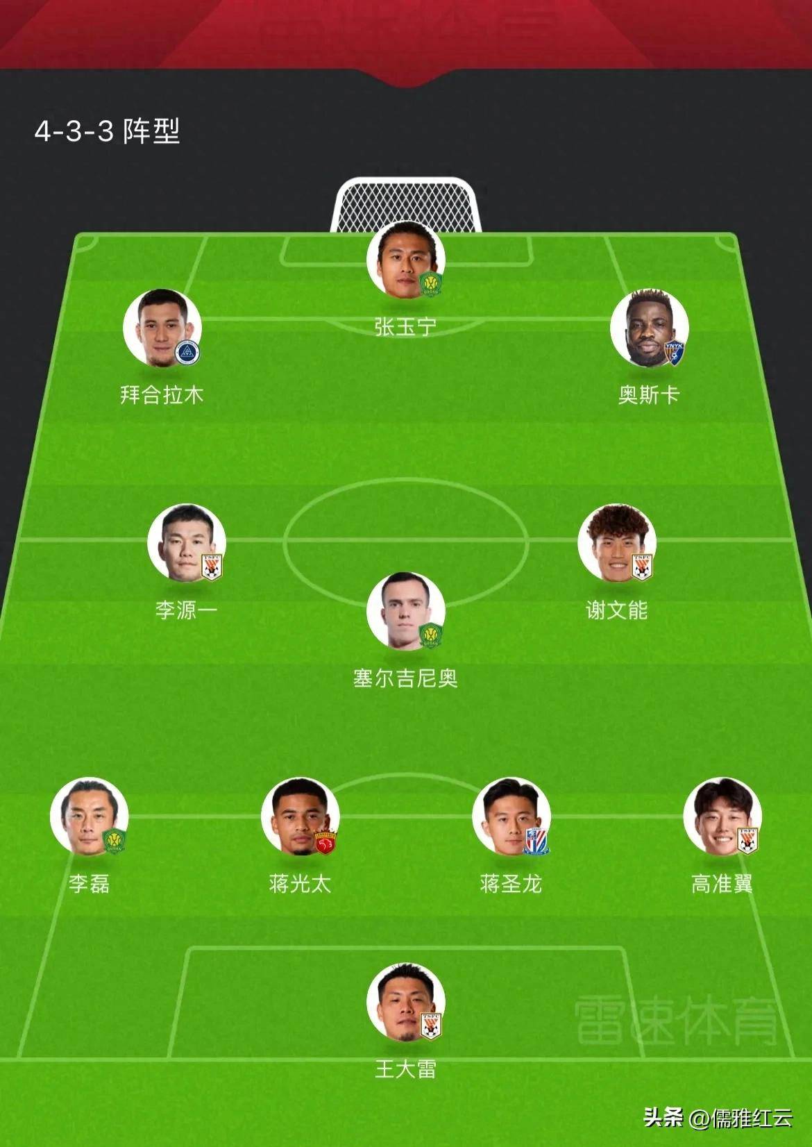 国际足坛实力对比，球队实力悬殊