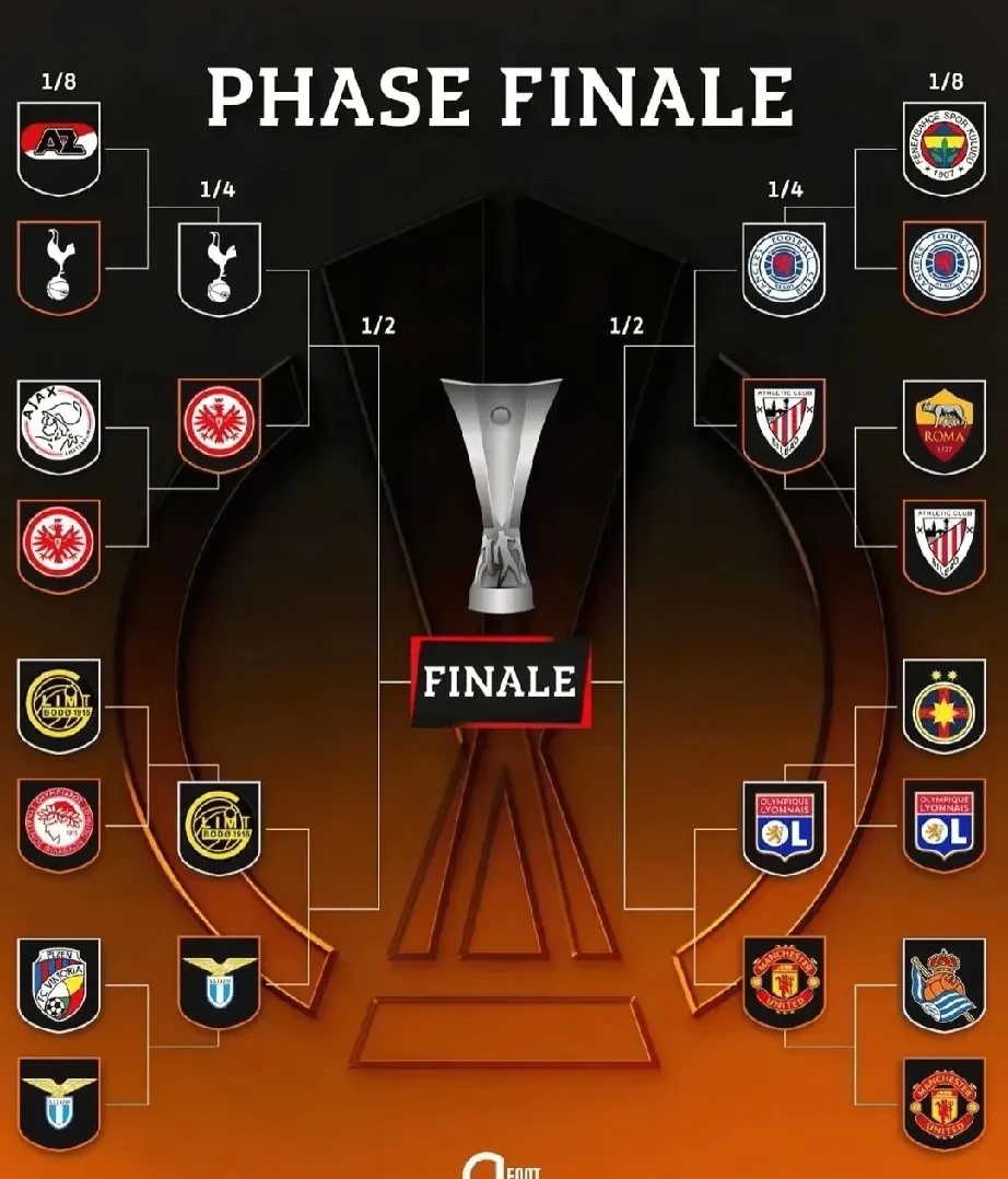 曼联女足击败热刺女足，豪取六连胜