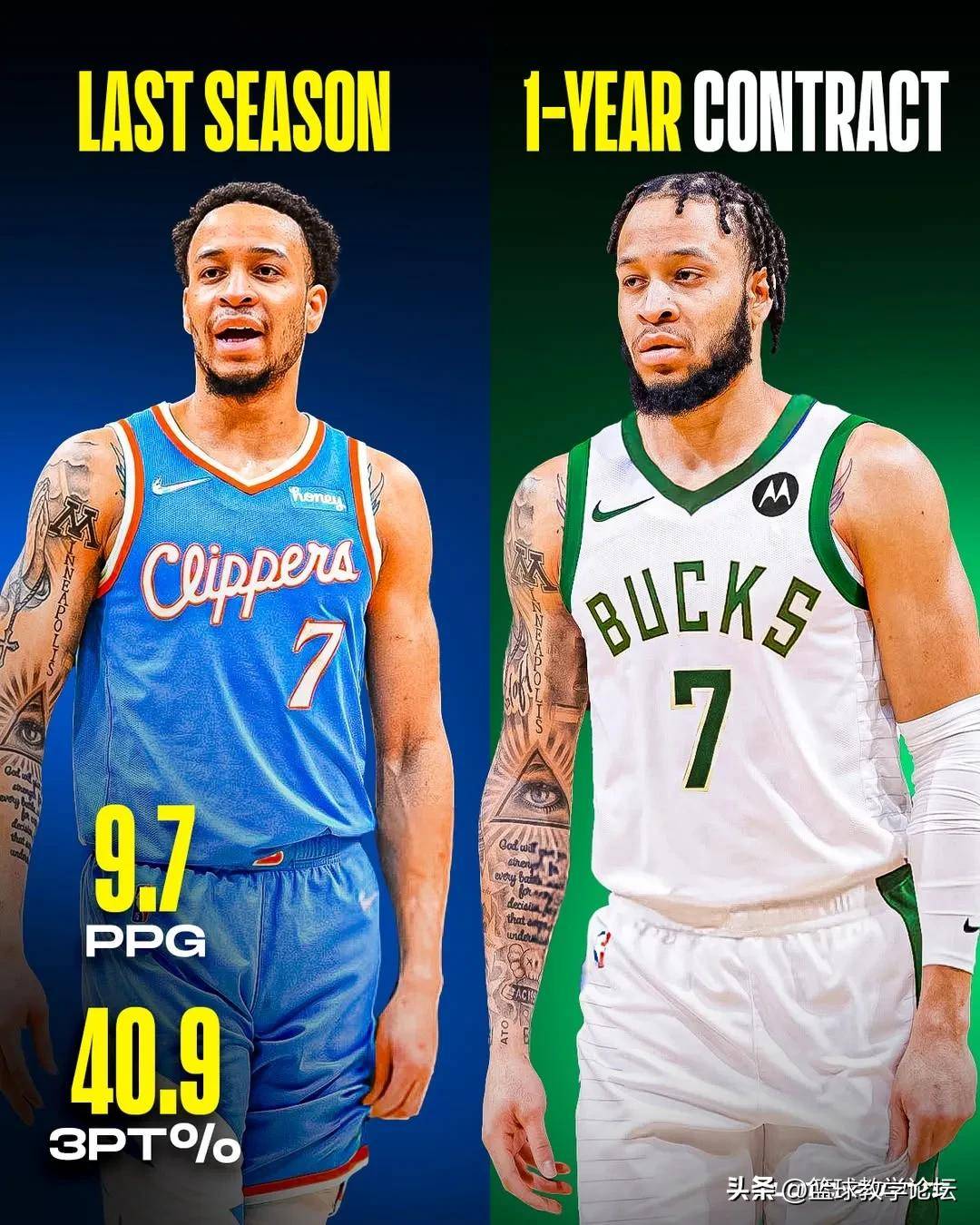 关于雄鹿联盟排名再上升，球队风头正劲的信息