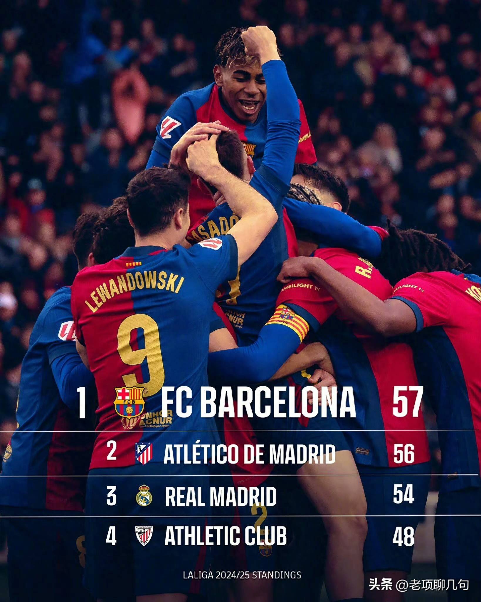 马德里竞技苦战取胜，欧冠资格前景乐观