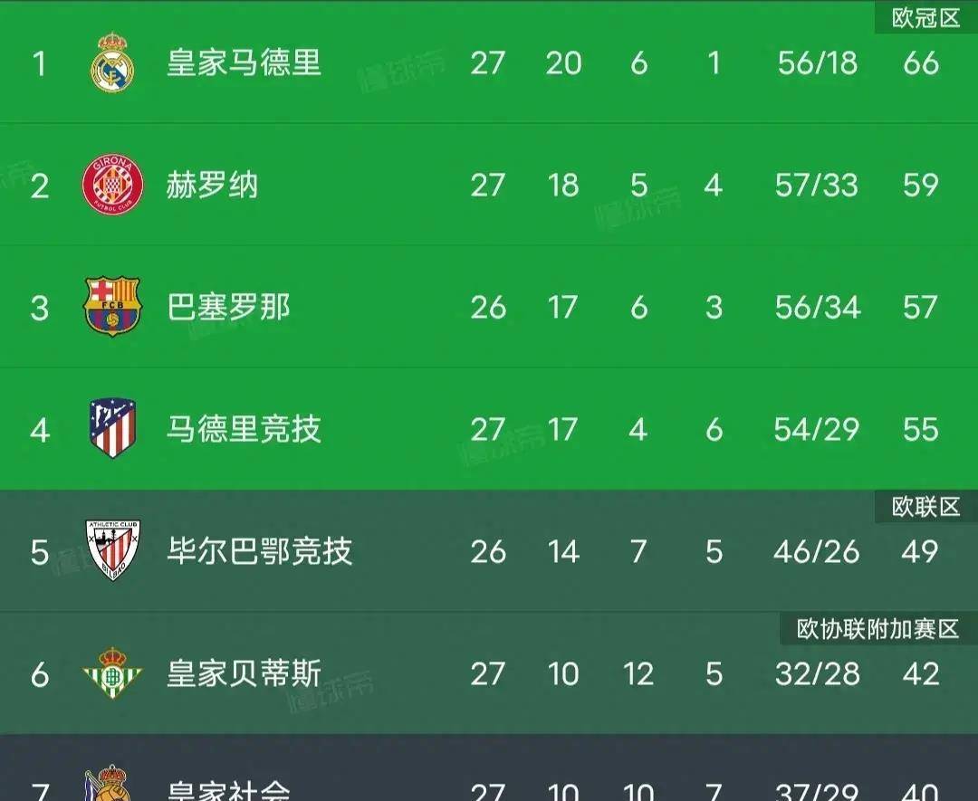 赫罗纳重返胜利舞台的愿景