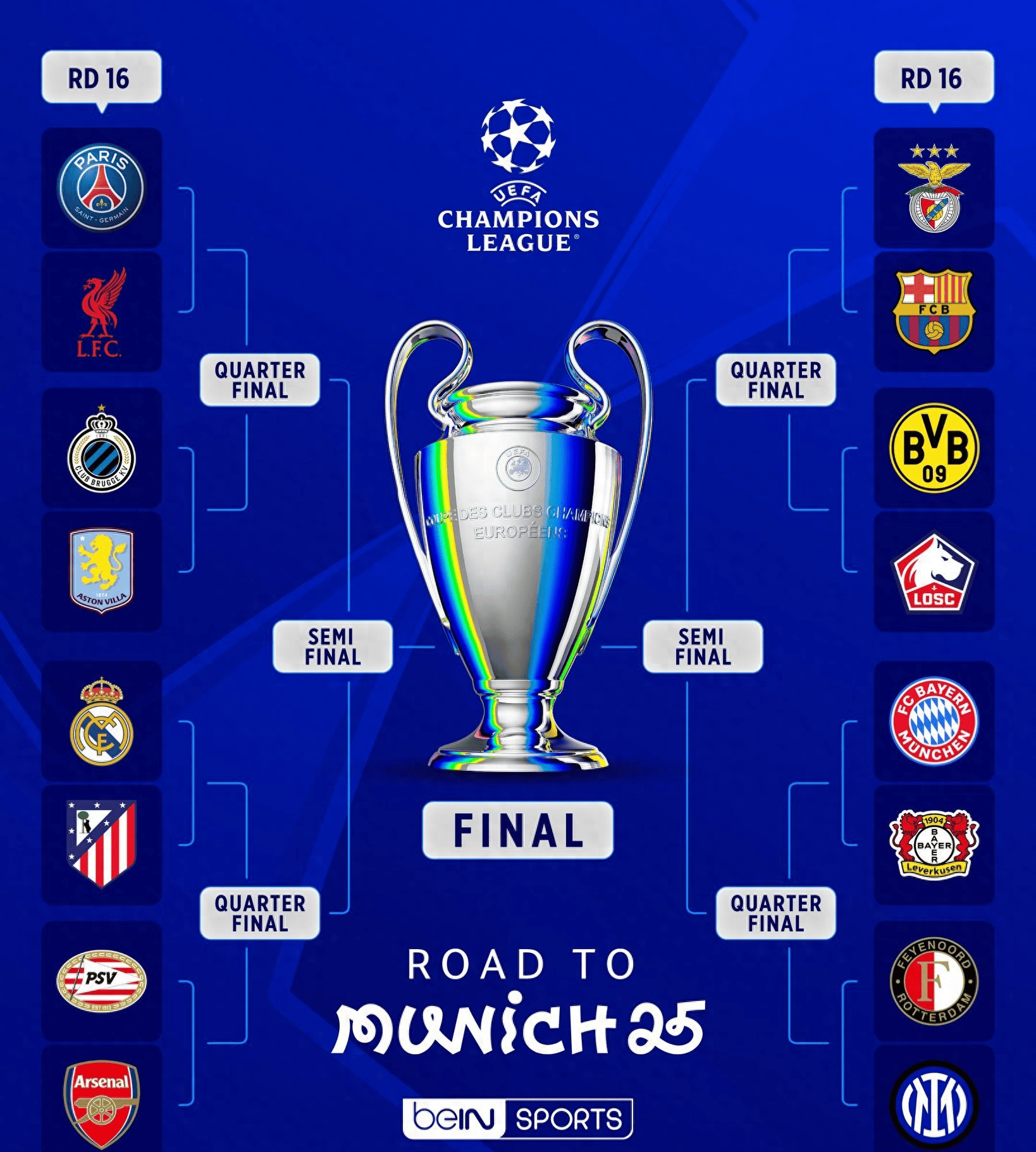 皇马击败沃尔夫斯堡晋级欧冠四强